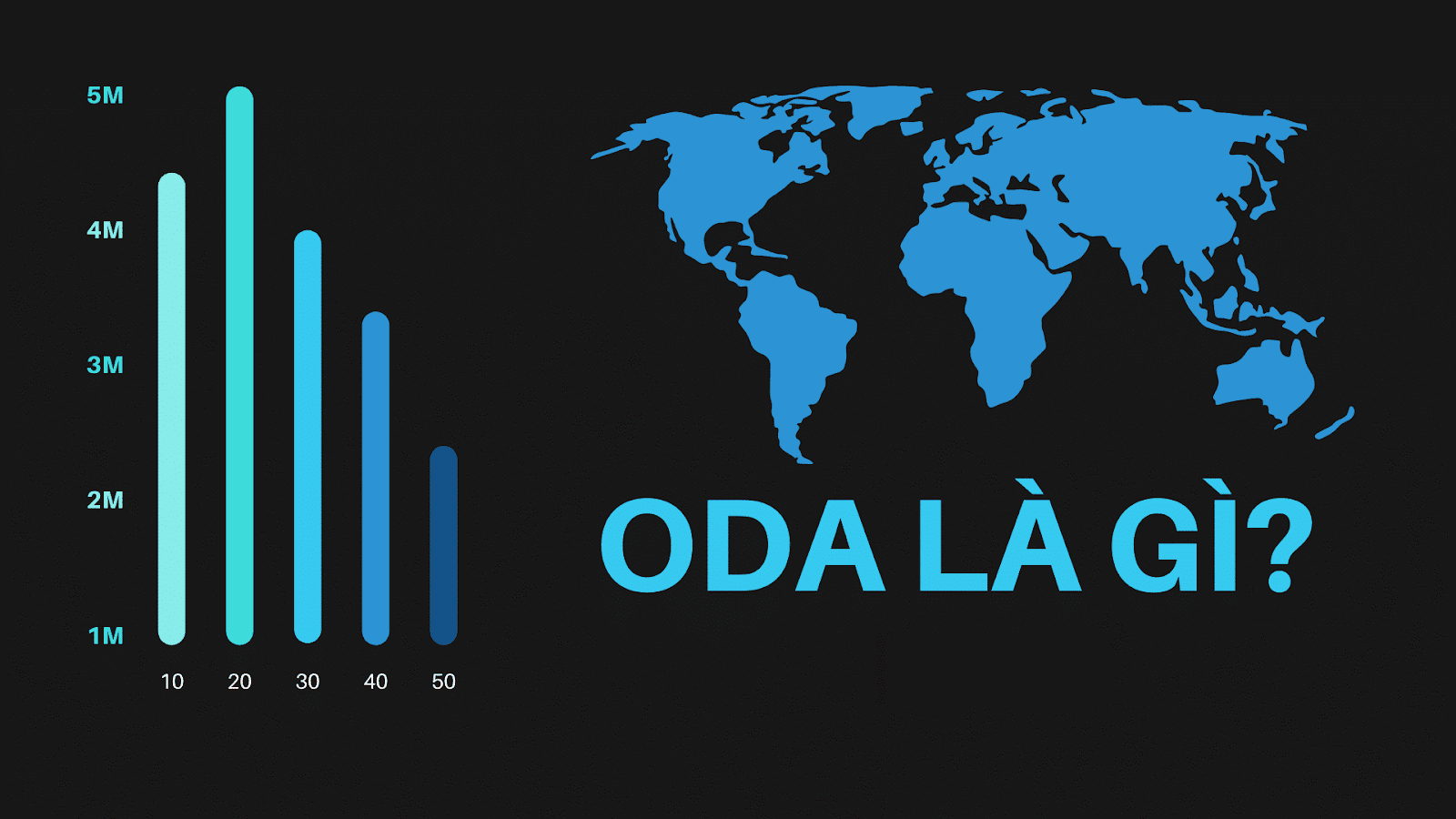 What is ODA?  The knowledge you need to know about ODA